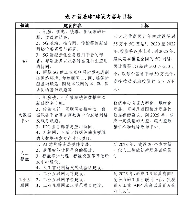 顯示行業(yè)持續(xù)細分化，華邦瀛重點發(fā)力COB